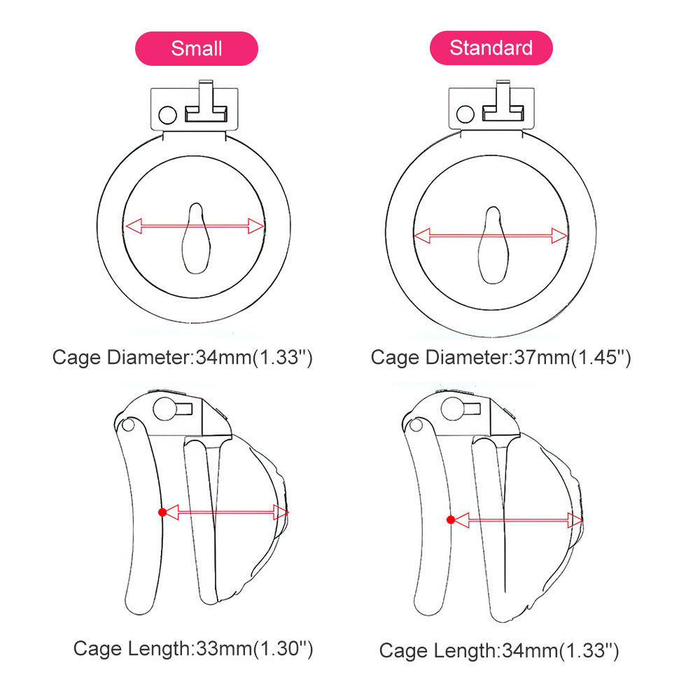 Sissy Labia Chastity Cage
