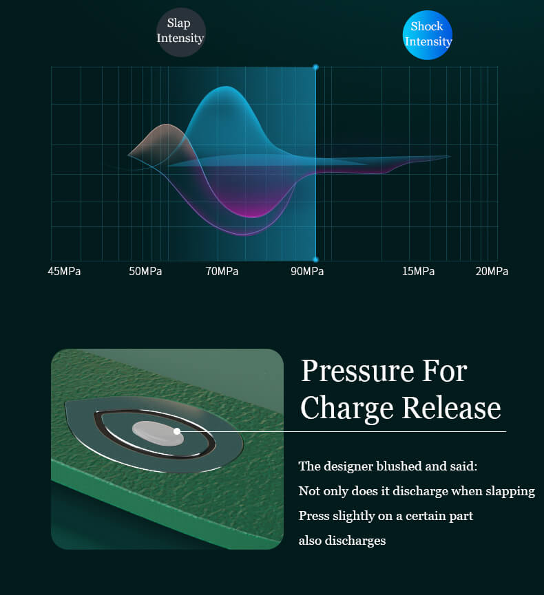 QIUI Electric Shock Smart Beat Pat